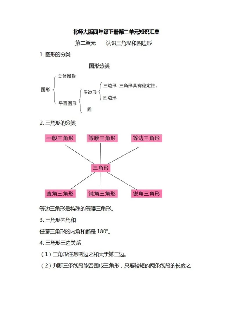北师大数学四年级下册知识汇总_小学1-6年级全部试卷_数学_四年级_3-9-4、小学四年级数学下册_3-9-4-1、复习、知识点、归纳汇总_北师大版