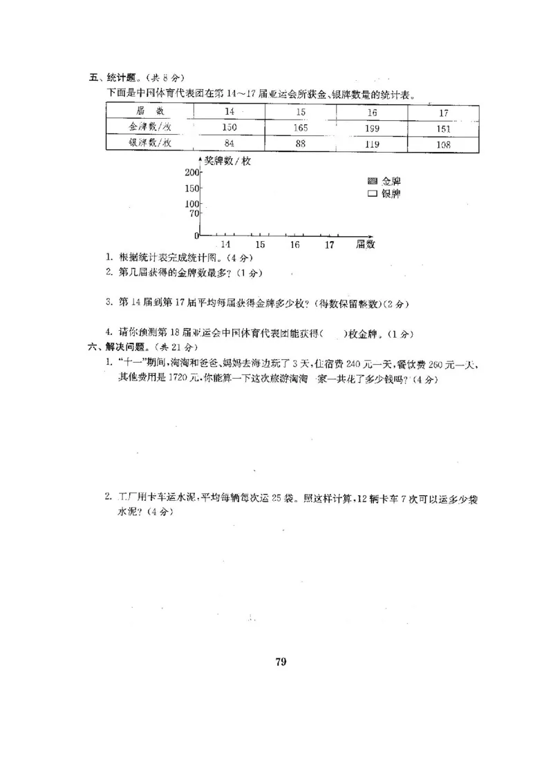 人教版四年级数学下册全套试卷附完整答案_小学1-6年级全部试卷_数学_四年级_3-9-4、小学四年级数学下册_3-9-4-2、练习题、作业、试题、试卷_人教版