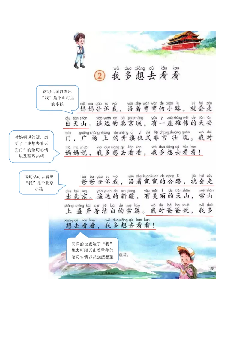 一年级下册语文部编版课堂笔记_小学1-6年级全部试卷_语文_一年级_3-6-2、小学一年级语文下册_3-6-2-1、复习、知识点、归纳汇总_部编版