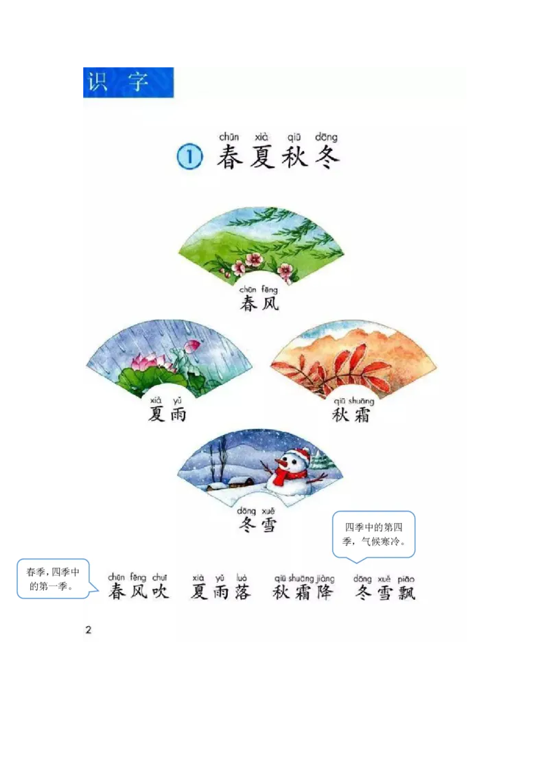 一年级下册语文部编版课堂笔记_小学1-6年级全部试卷_语文_一年级_3-6-2、小学一年级语文下册_3-6-2-1、复习、知识点、归纳汇总_部编版