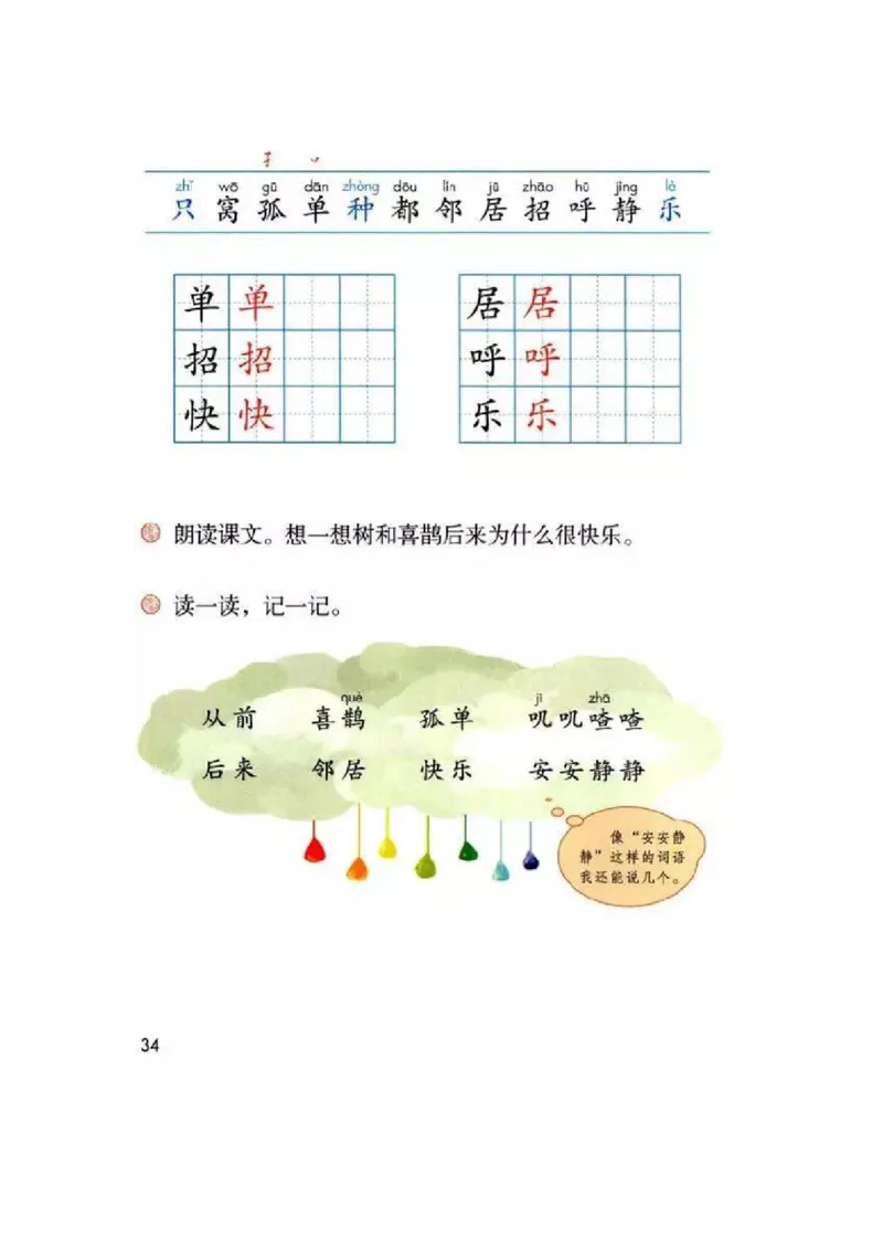 一年级下册语文部编版课堂笔记_小学1-6年级全部试卷_语文_一年级_3-6-2、小学一年级语文下册_3-6-2-1、复习、知识点、归纳汇总_部编版