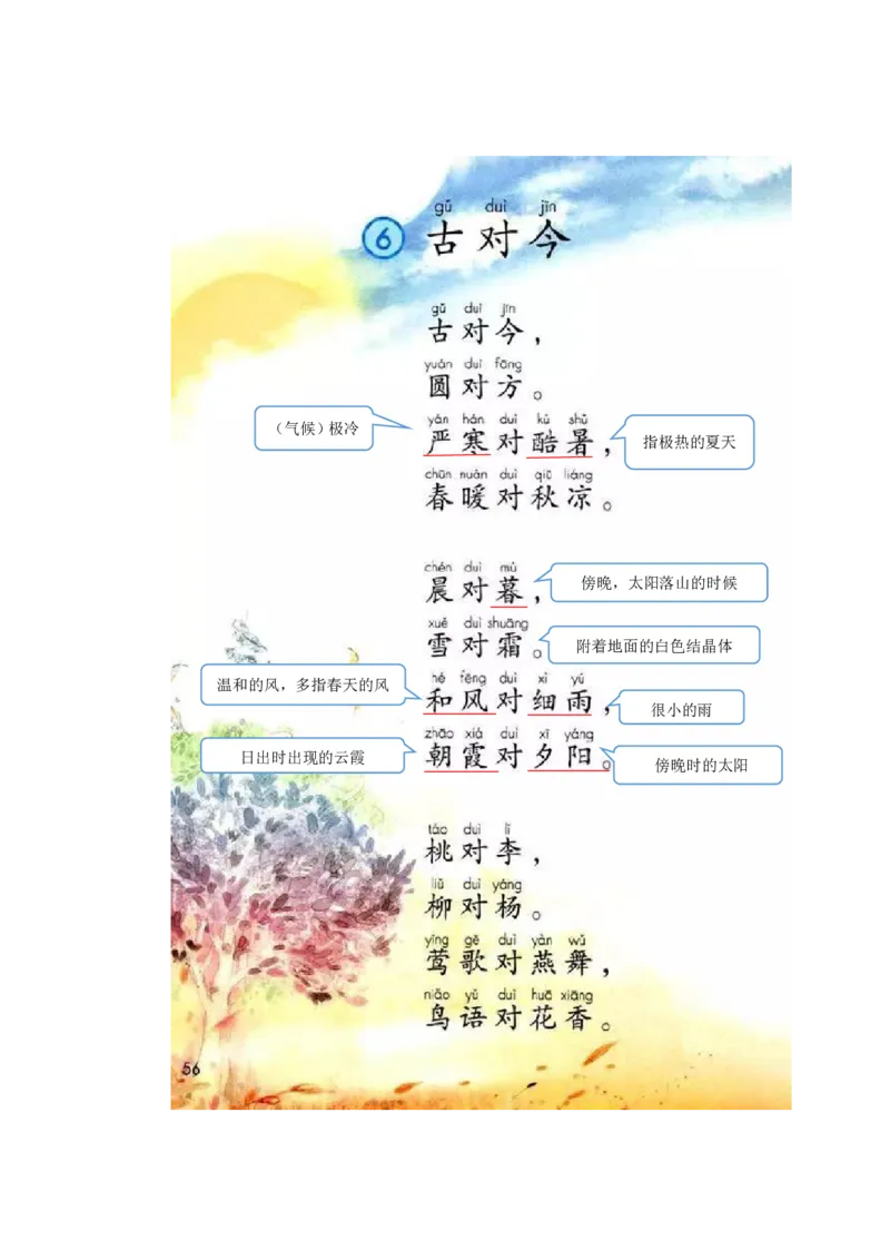 一年级下册语文部编版课堂笔记_小学1-6年级全部试卷_语文_一年级_3-6-2、小学一年级语文下册_3-6-2-1、复习、知识点、归纳汇总_部编版