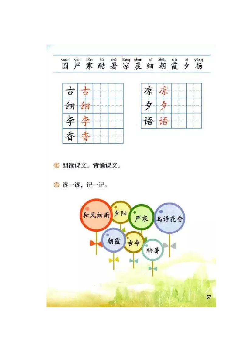 一年级下册语文部编版课堂笔记_小学1-6年级全部试卷_语文_一年级_3-6-2、小学一年级语文下册_3-6-2-1、复习、知识点、归纳汇总_部编版