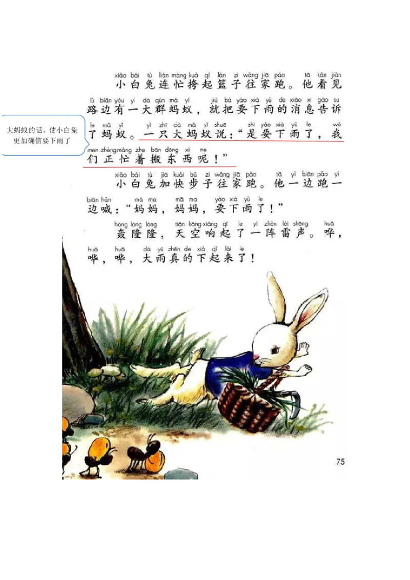 一年级下册语文部编版课堂笔记_小学1-6年级全部试卷_语文_一年级_3-6-2、小学一年级语文下册_3-6-2-1、复习、知识点、归纳汇总_部编版