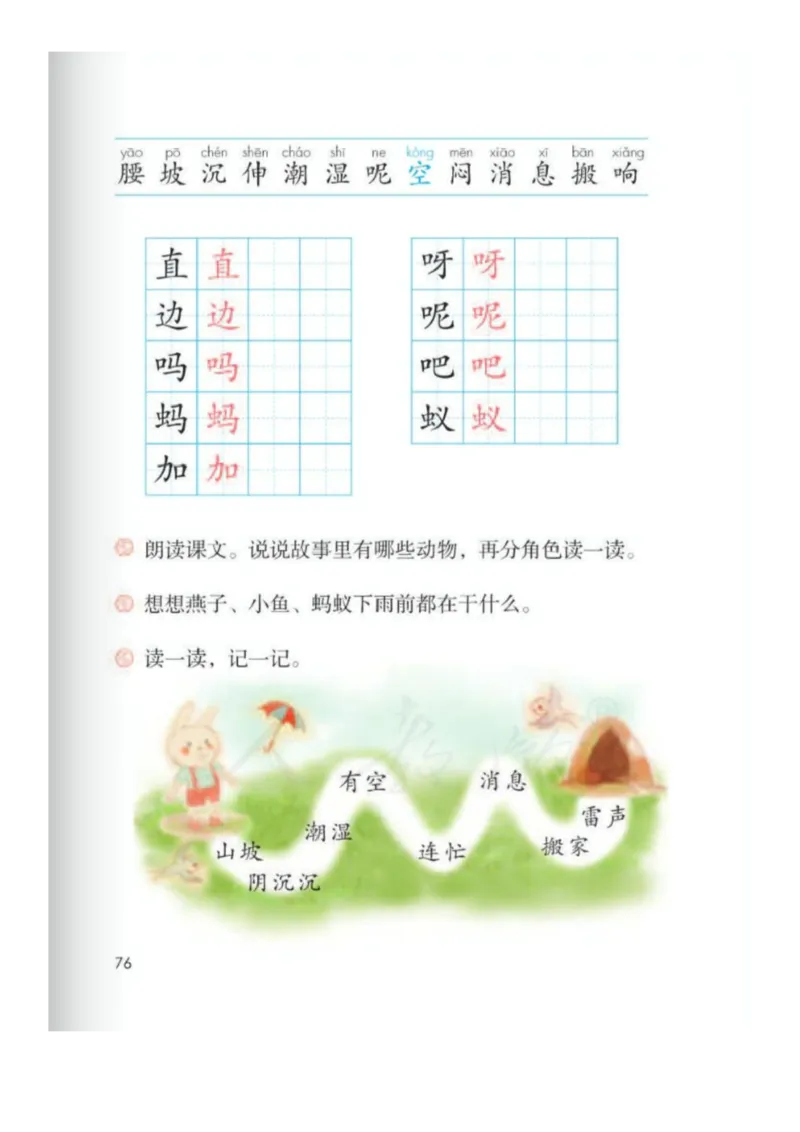一年级下册语文部编版课堂笔记_小学1-6年级全部试卷_语文_一年级_3-6-2、小学一年级语文下册_3-6-2-1、复习、知识点、归纳汇总_部编版