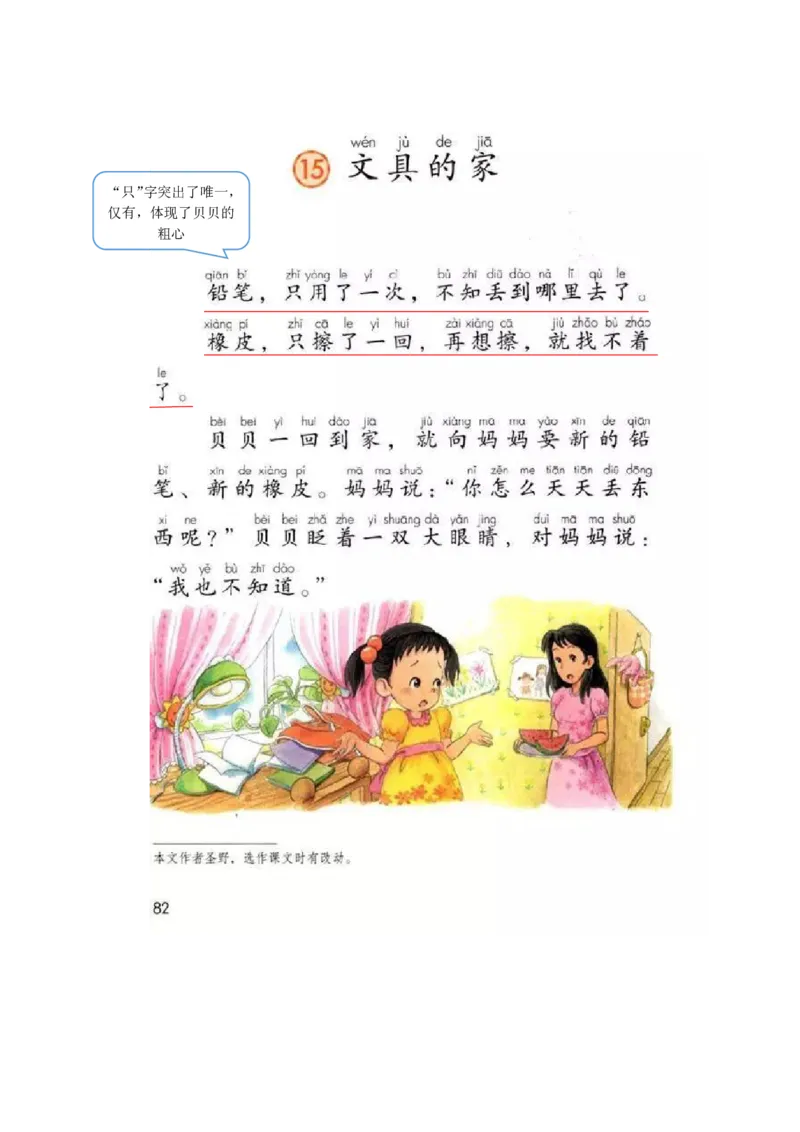 一年级下册语文部编版课堂笔记_小学1-6年级全部试卷_语文_一年级_3-6-2、小学一年级语文下册_3-6-2-1、复习、知识点、归纳汇总_部编版