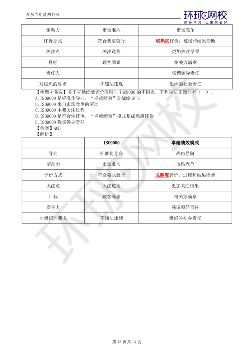 WM_第7讲质量：精题必练（二）_监理工程师_2025监理工程师_2025年监理工程师-各大机构_2025年监理-土建目标_机构1-HQ_02.精题必练-李.娜_讲义