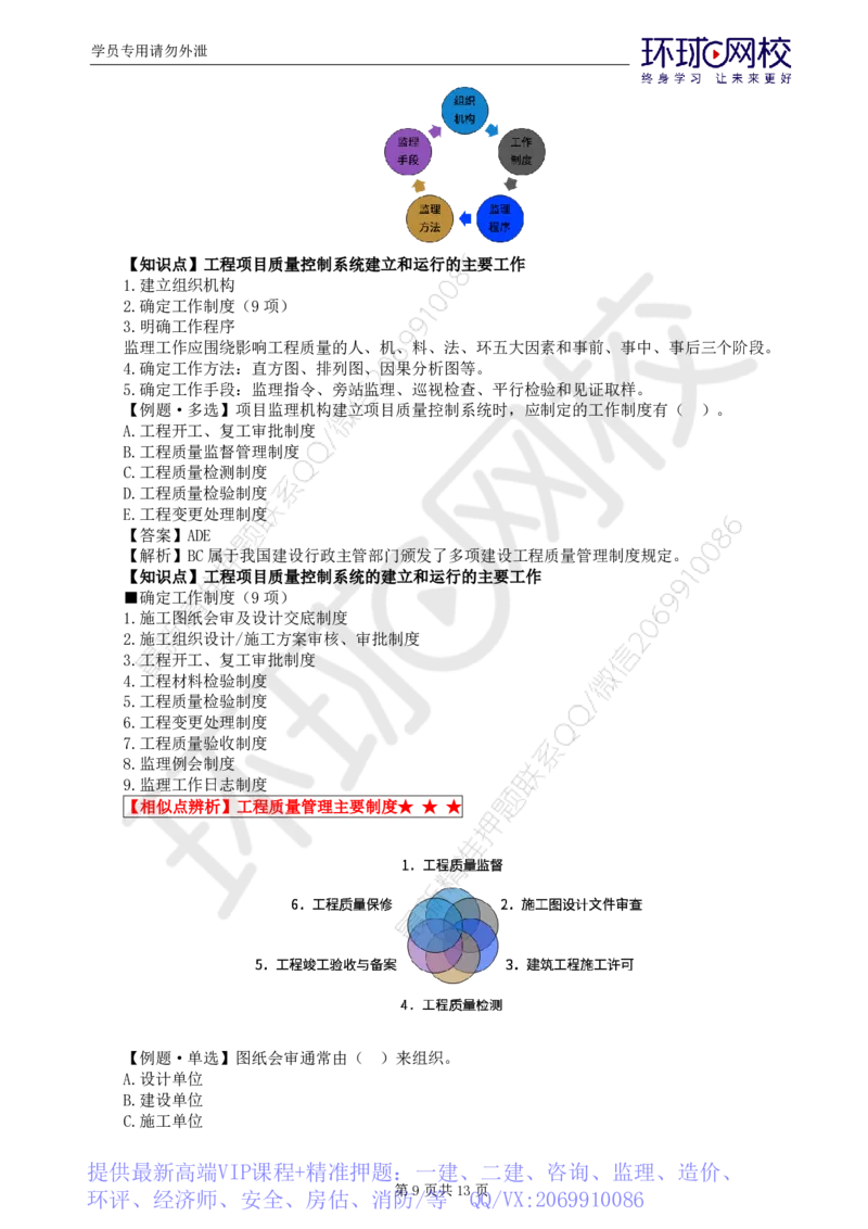 WM_第7讲质量：精题必练（二）_监理工程师_2025监理工程师_2025年监理工程师-各大机构_2025年监理-土建目标_机构1-HQ_02.精题必练-李.娜_讲义