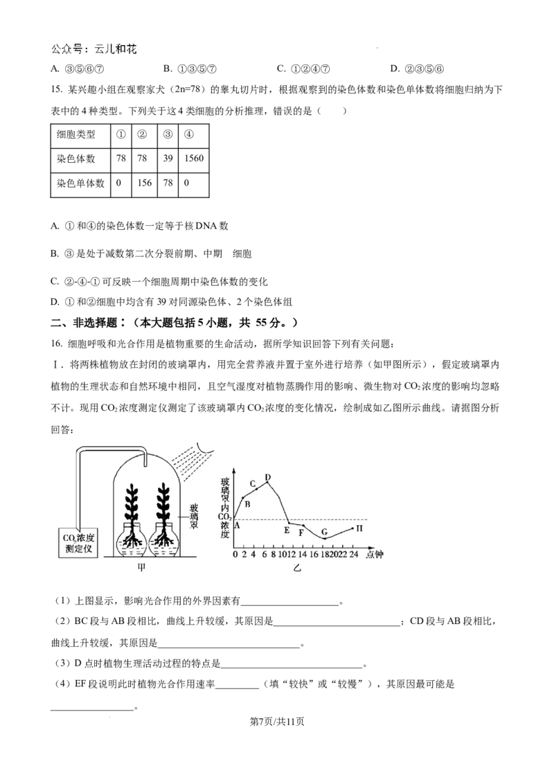 精品解析：河南省许昌市魏都区许昌高级中学2024-2025学年高二上学期开学检测生物试题（原卷版）_2024-2025高二（7-7月题库）_2024年09月试卷