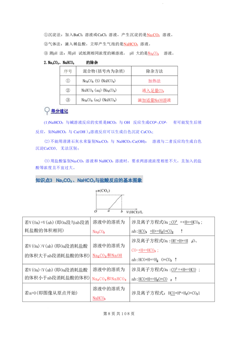 2026届高考化学各元素知识点（大全）_2024-2026高三（6-6月题库）_2025年12月高三试卷_2512062026届高考化学各元素知识点（大全）