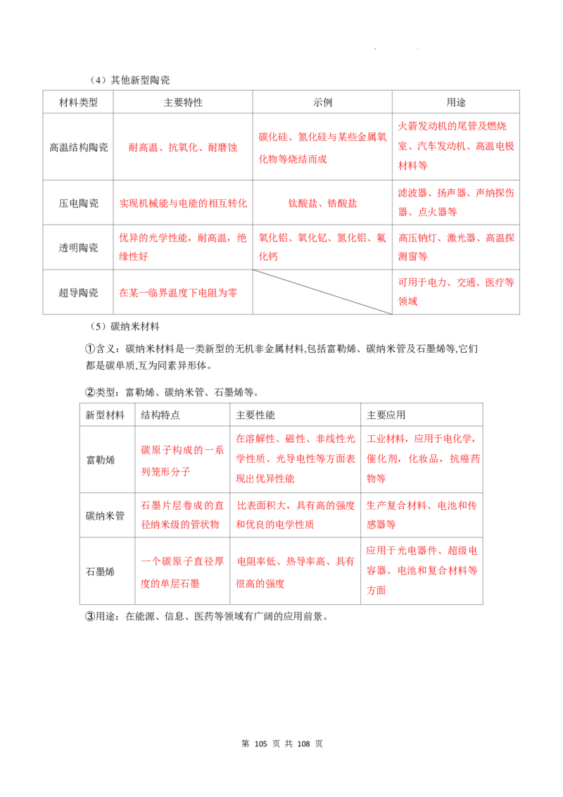 2026届高考化学各元素知识点（大全）_2024-2026高三（6-6月题库）_2025年12月高三试卷_2512062026届高考化学各元素知识点（大全）