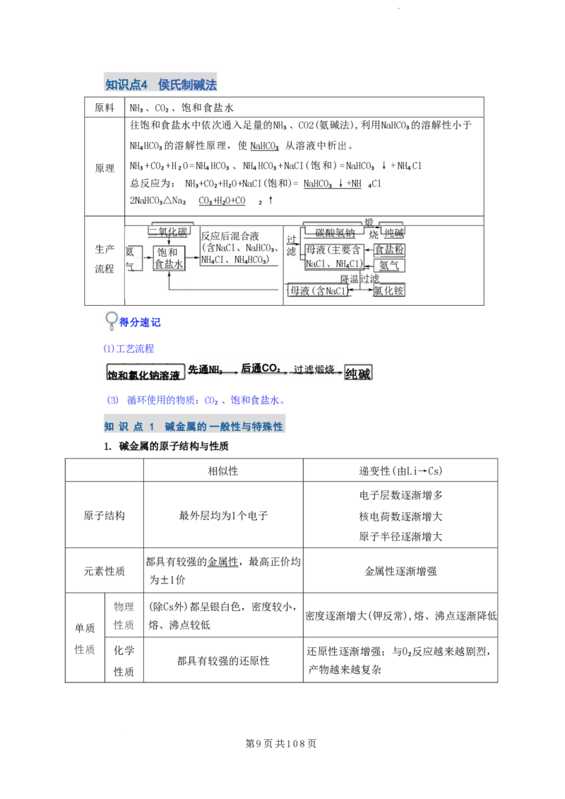 2026届高考化学各元素知识点（大全）_2024-2026高三（6-6月题库）_2025年12月高三试卷_2512062026届高考化学各元素知识点（大全）