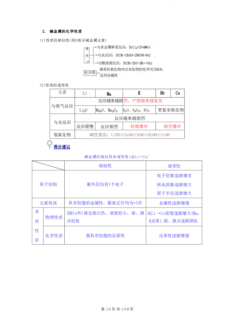 2026届高考化学各元素知识点（大全）_2024-2026高三（6-6月题库）_2025年12月高三试卷_2512062026届高考化学各元素知识点（大全）