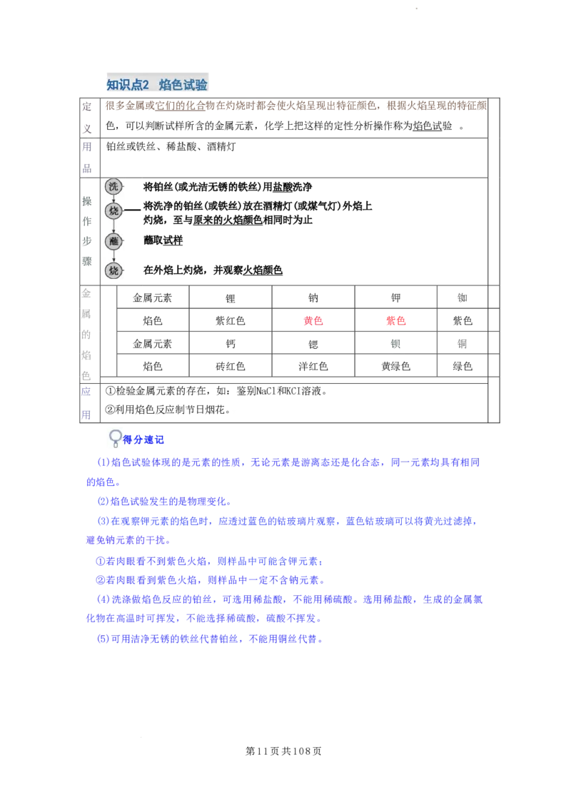 2026届高考化学各元素知识点（大全）_2024-2026高三（6-6月题库）_2025年12月高三试卷_2512062026届高考化学各元素知识点（大全）