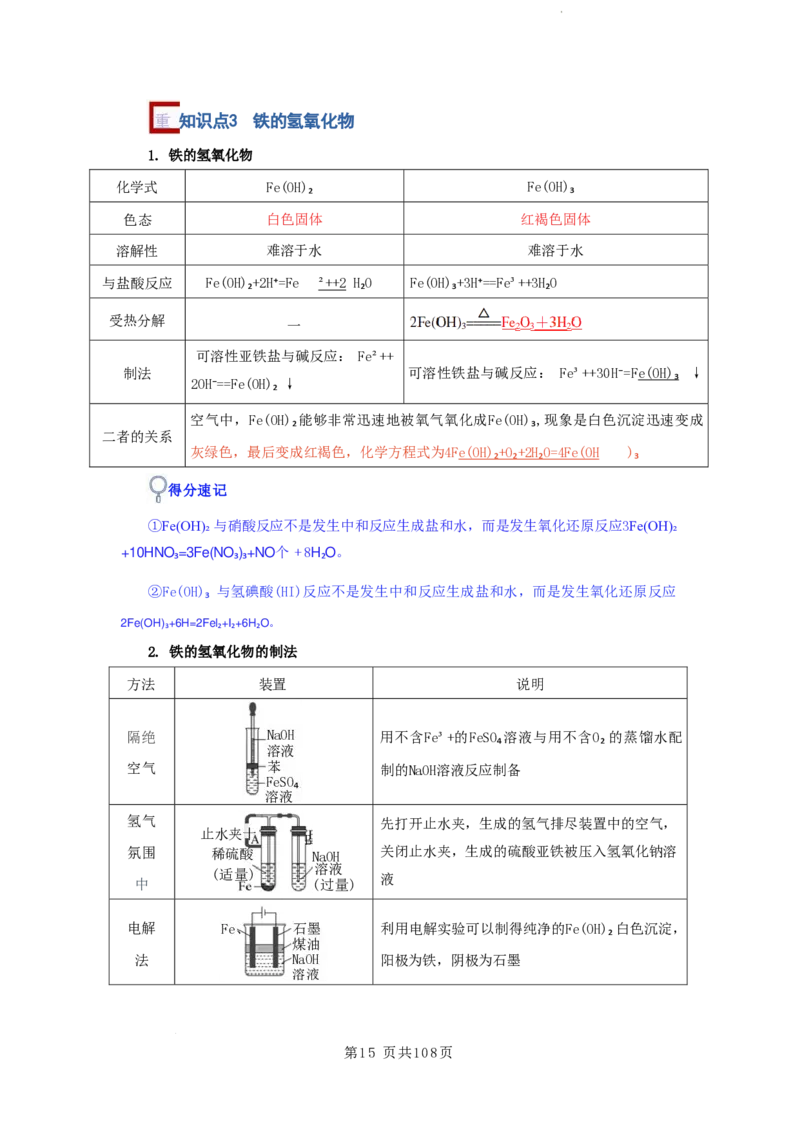 2026届高考化学各元素知识点（大全）_2024-2026高三（6-6月题库）_2025年12月高三试卷_2512062026届高考化学各元素知识点（大全）