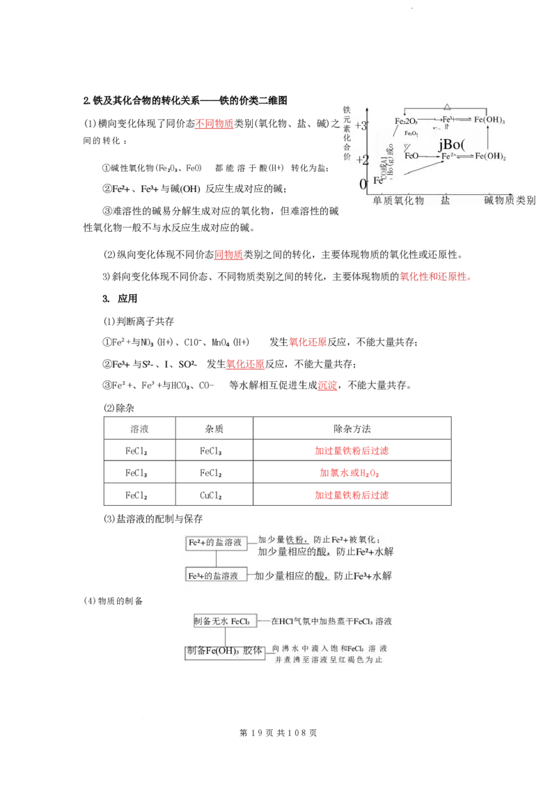 2026届高考化学各元素知识点（大全）_2024-2026高三（6-6月题库）_2025年12月高三试卷_2512062026届高考化学各元素知识点（大全）