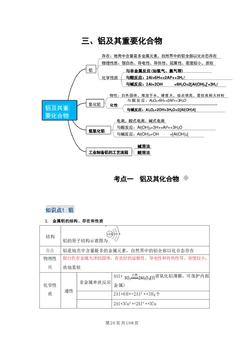 2026届高考化学各元素知识点（大全）_2024-2026高三（6-6月题库）_2025年12月高三试卷_2512062026届高考化学各元素知识点（大全）