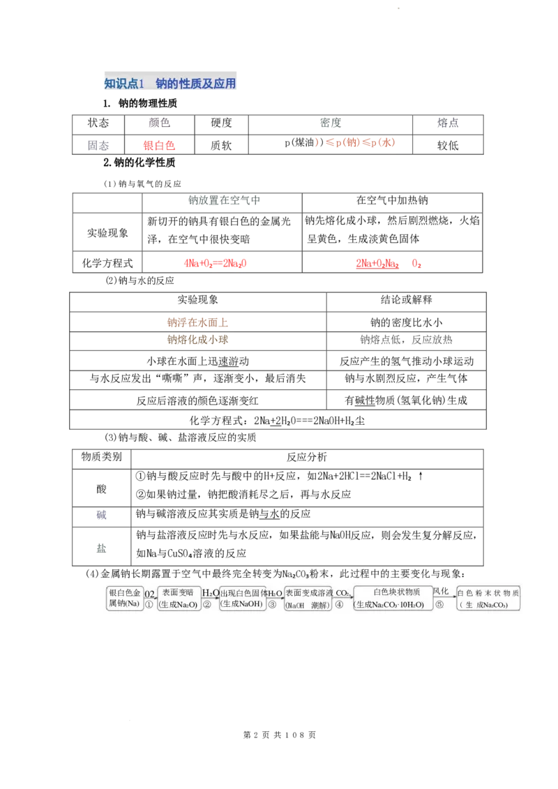 2026届高考化学各元素知识点（大全）_2024-2026高三（6-6月题库）_2025年12月高三试卷_2512062026届高考化学各元素知识点（大全）