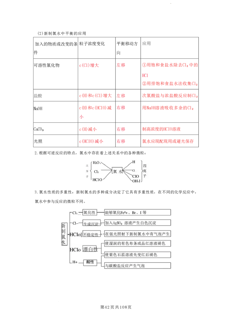 2026届高考化学各元素知识点（大全）_2024-2026高三（6-6月题库）_2025年12月高三试卷_2512062026届高考化学各元素知识点（大全）