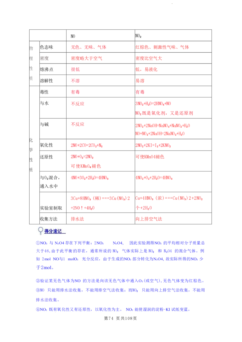 2026届高考化学各元素知识点（大全）_2024-2026高三（6-6月题库）_2025年12月高三试卷_2512062026届高考化学各元素知识点（大全）