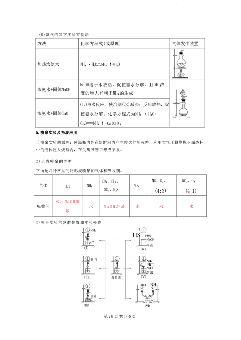 2026届高考化学各元素知识点（大全）_2024-2026高三（6-6月题库）_2025年12月高三试卷_2512062026届高考化学各元素知识点（大全）