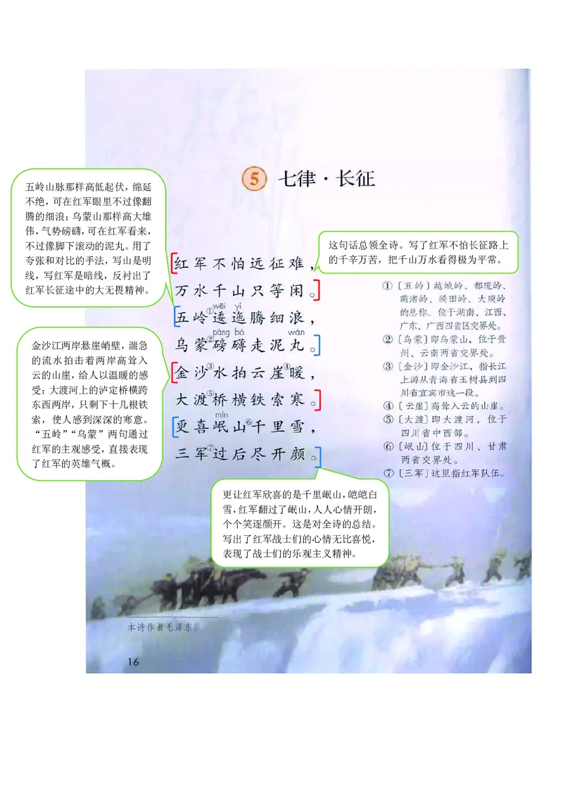 六年级上册语文部编版课堂笔记_小学1-6年级全部试卷_语文_六年级_3-11-1、小学六年级语文上册_3-11-1-1、复习、知识点、归纳汇总_部编（人教）版