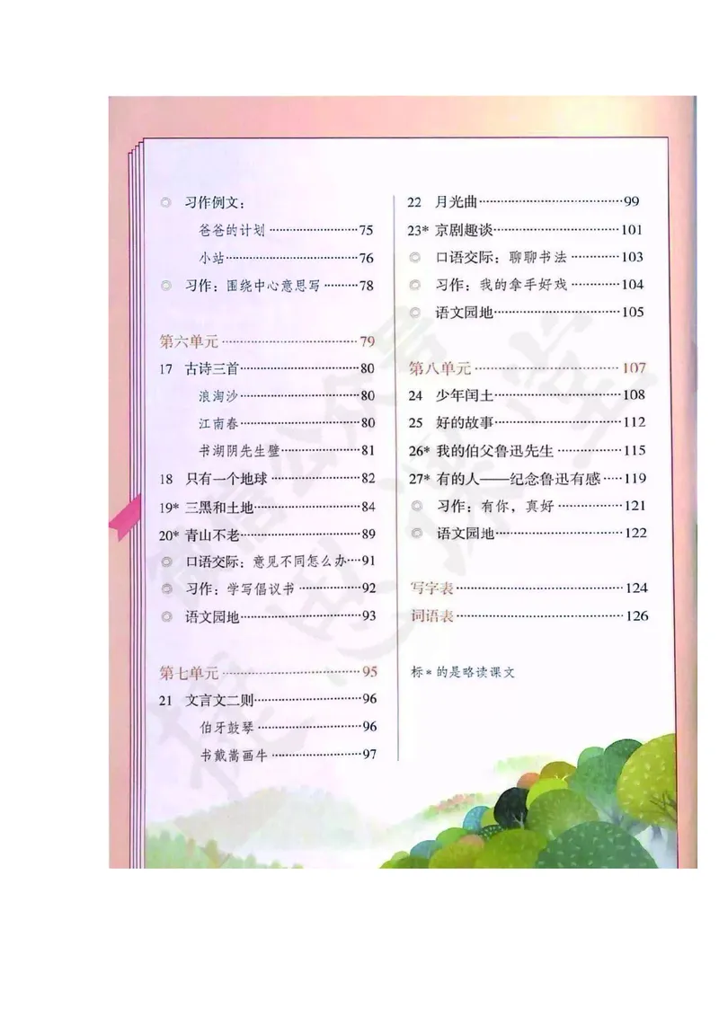 六年级上册语文部编版课堂笔记_小学1-6年级全部试卷_语文_六年级_3-11-1、小学六年级语文上册_3-11-1-1、复习、知识点、归纳汇总_部编（人教）版