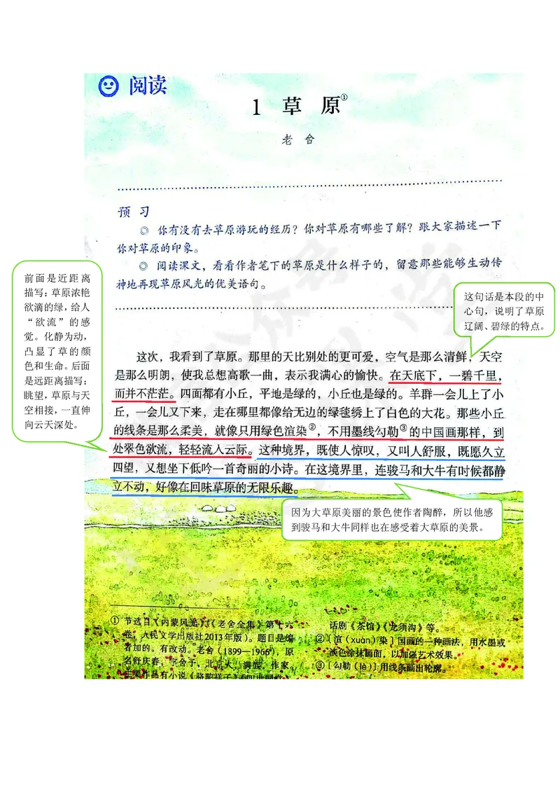 六年级上册语文部编版课堂笔记_小学1-6年级全部试卷_语文_六年级_3-11-1、小学六年级语文上册_3-11-1-1、复习、知识点、归纳汇总_部编（人教）版