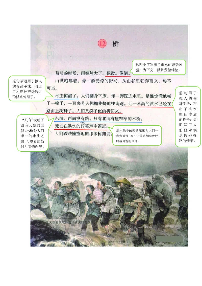 六年级上册语文部编版课堂笔记_小学1-6年级全部试卷_语文_六年级_3-11-1、小学六年级语文上册_3-11-1-1、复习、知识点、归纳汇总_部编（人教）版