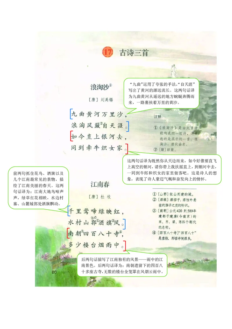 六年级上册语文部编版课堂笔记_小学1-6年级全部试卷_语文_六年级_3-11-1、小学六年级语文上册_3-11-1-1、复习、知识点、归纳汇总_部编（人教）版