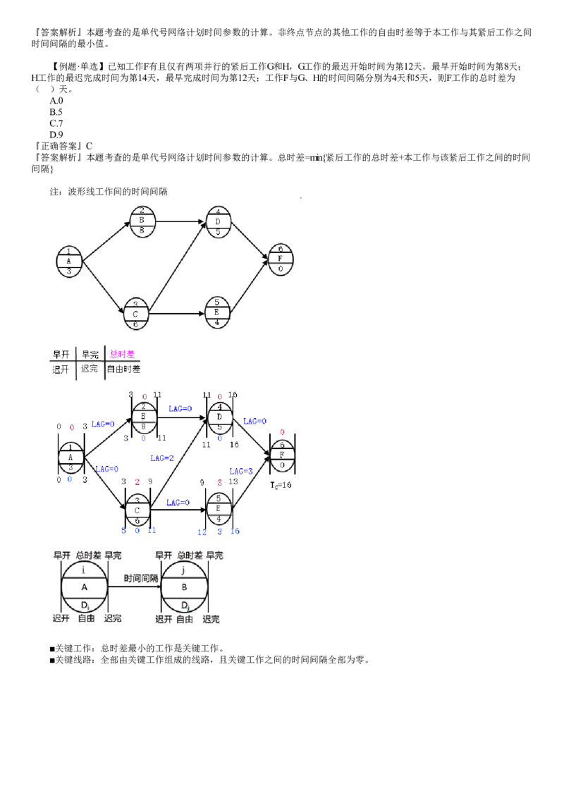 WM_进度03-第06讲　单代号网络计划时间参数的计算_监理工程师_2025监理工程师_2025年监理工程师-各大机构_2025年监理-土建目标_机构2-JG_01.精讲班-李.娜_进度控制（土建）（2025）_讲义