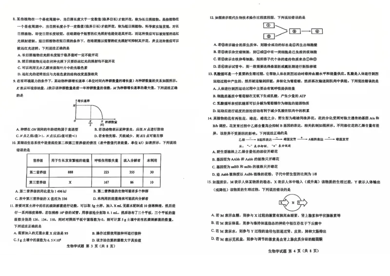 生物_2024-2025高三（6-6月题库）_2024年12月试卷_12192025山西省三重教育高三12月八省联考适应性考试_生物