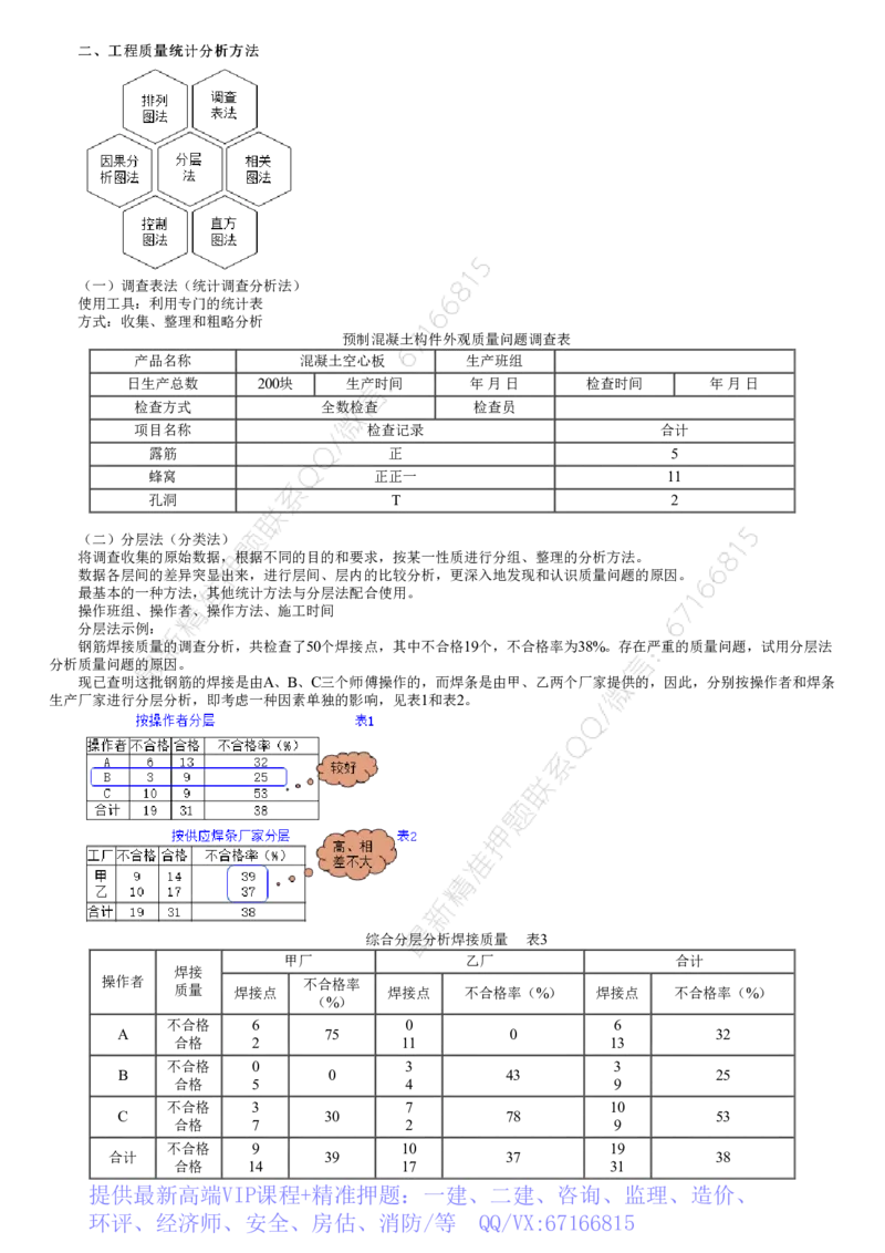 WM_质量03-第02讲　工程质量统计分析方法（一）_监理工程师_2025监理工程师_2025年监理工程师-各大机构_2025年监理-土建目标_机构2-JG_01.精讲班-李.娜_质量控制（土建）（2025）_讲义