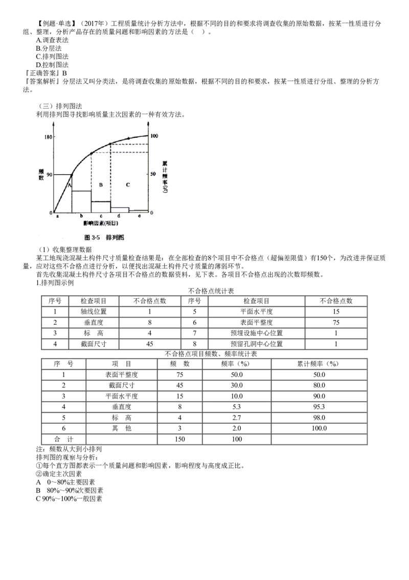 WM_质量03-第02讲　工程质量统计分析方法（一）_监理工程师_2025监理工程师_2025年监理工程师-各大机构_2025年监理-土建目标_机构2-JG_01.精讲班-李.娜_质量控制（土建）（2025）_讲义