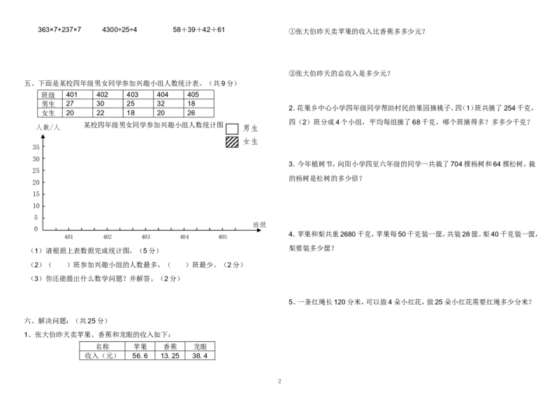 人教版四年级数学下册期末测试卷(7)_小学1-6年级全部试卷_数学_四年级_3-9-4、小学四年级数学下册_3-9-4-2、练习题、作业、试题、试卷_人教版_2023-6-17更新_单元、期中、期末试卷
