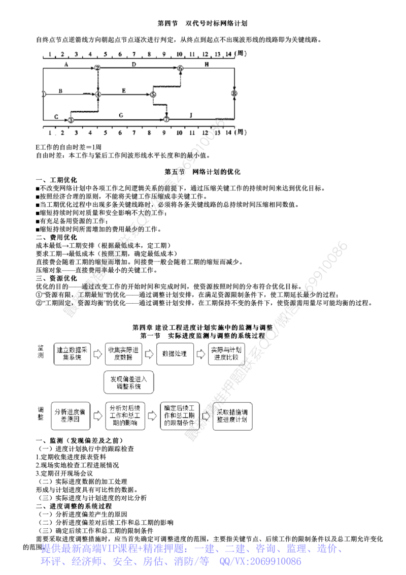 WM_进度控制篇-第02讲　进度控制（二）_监理工程师_2025监理工程师_2025年监理工程师-各大机构_2025年监理-土建目标_机构2-JG_04.考前串讲-李.娜_讲义