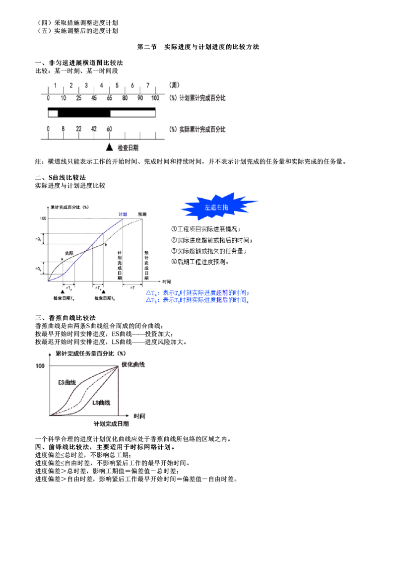 WM_进度控制篇-第02讲　进度控制（二）_监理工程师_2025监理工程师_2025年监理工程师-各大机构_2025年监理-土建目标_机构2-JG_04.考前串讲-李.娜_讲义