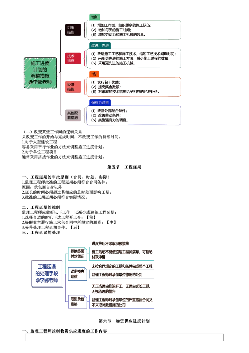 WM_进度控制篇-第02讲　进度控制（二）_监理工程师_2025监理工程师_2025年监理工程师-各大机构_2025年监理-土建目标_机构2-JG_04.考前串讲-李.娜_讲义