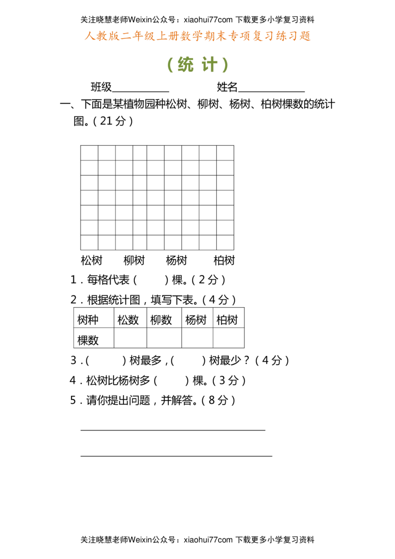 二年级上册数学期末专项复习练习题_小学1-6年级全部试卷_数学_二年级_3-7-3、小学二年级数学上册_3-7-3-2、练习题、作业、试题、试卷_通用