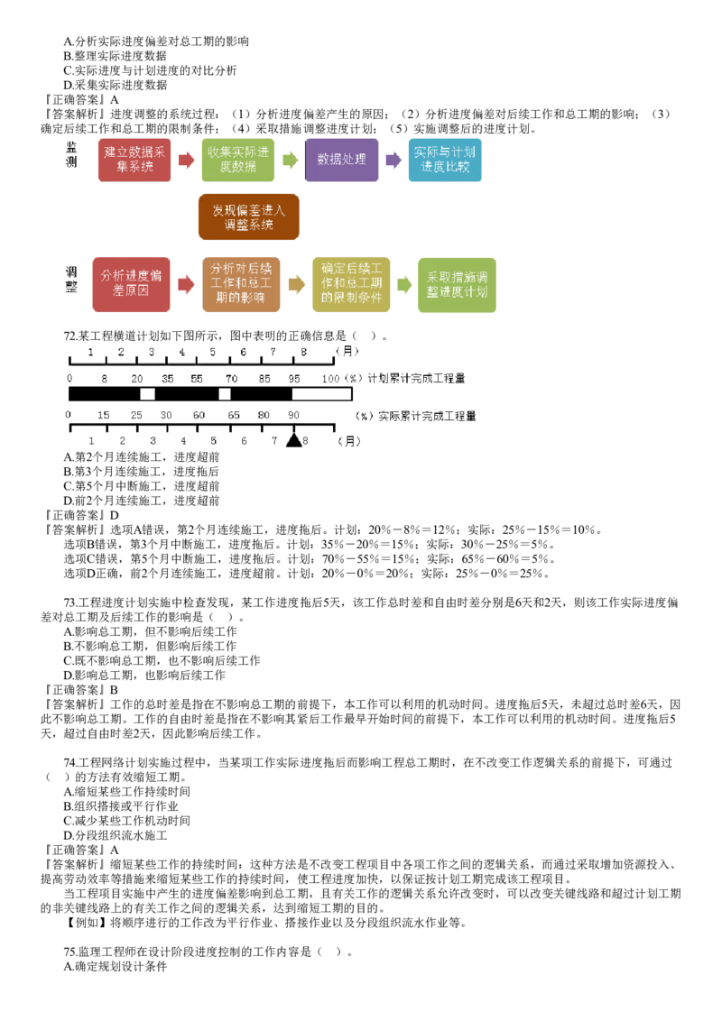 WM_第03讲　2022年5月试题（三）_监理工程师_2025监理工程师_2025年监理工程师-各大机构_2025年监理-土建目标_机构2-JG_00.历年真题_JG-土建三控-真题解析-2022_2022年（5月试卷）_讲义