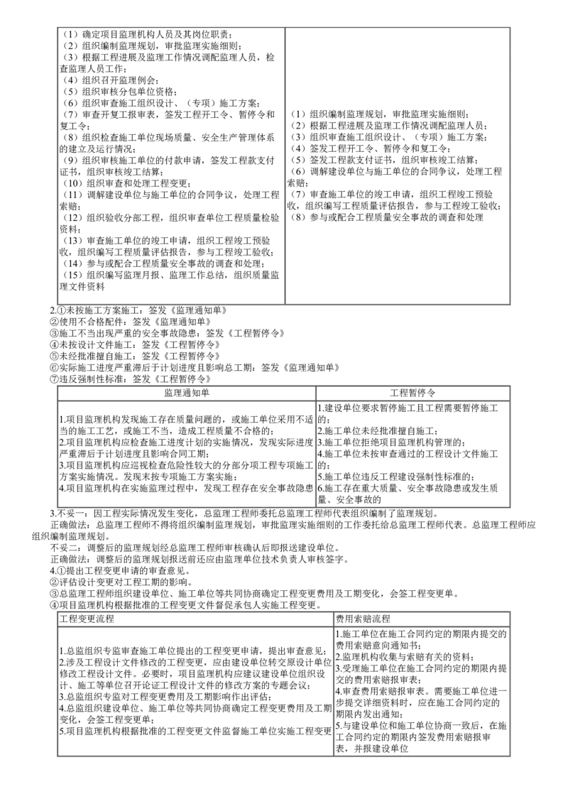 WM_第01讲　2022年5月试题（一）_监理工程师_2025监理工程师_2025年监理工程师-各大机构_2025年监理-土建案例_机构2-JG_00.真题班_2022年试题