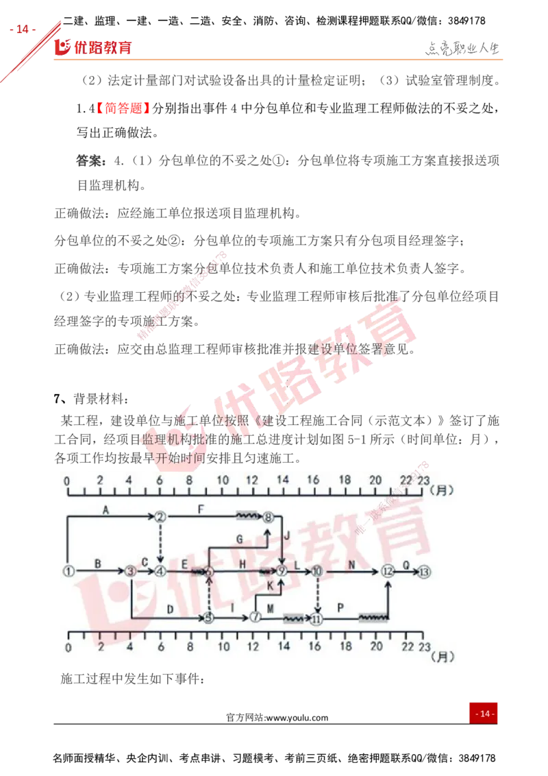 YL-土建案例-案例突破10大题_监理工程师_2025监理工程师_2025年监理工程师SVIP_2025年监理土建案例SVIP_01-精华文档✿电子教材✿历年真题_29-案例《案例突破题+公式汇总》YL