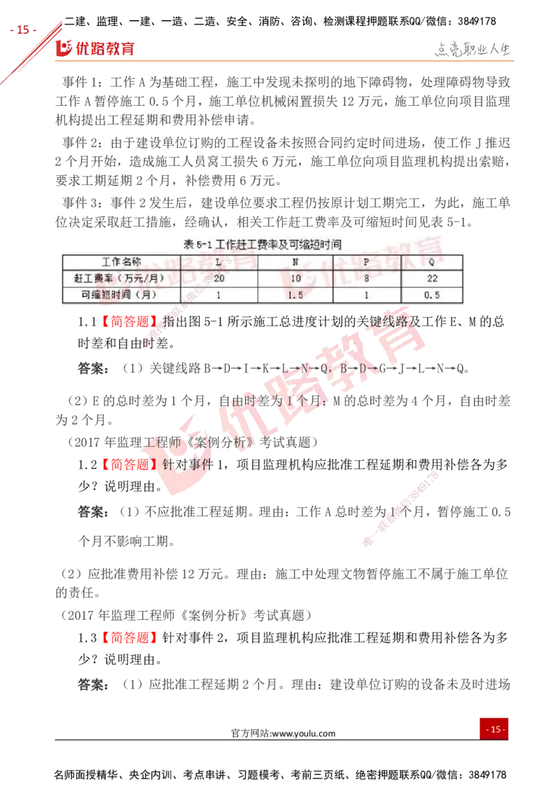 YL-土建案例-案例突破10大题_监理工程师_2025监理工程师_2025年监理工程师SVIP_2025年监理土建案例SVIP_01-精华文档✿电子教材✿历年真题_29-案例《案例突破题+公式汇总》YL