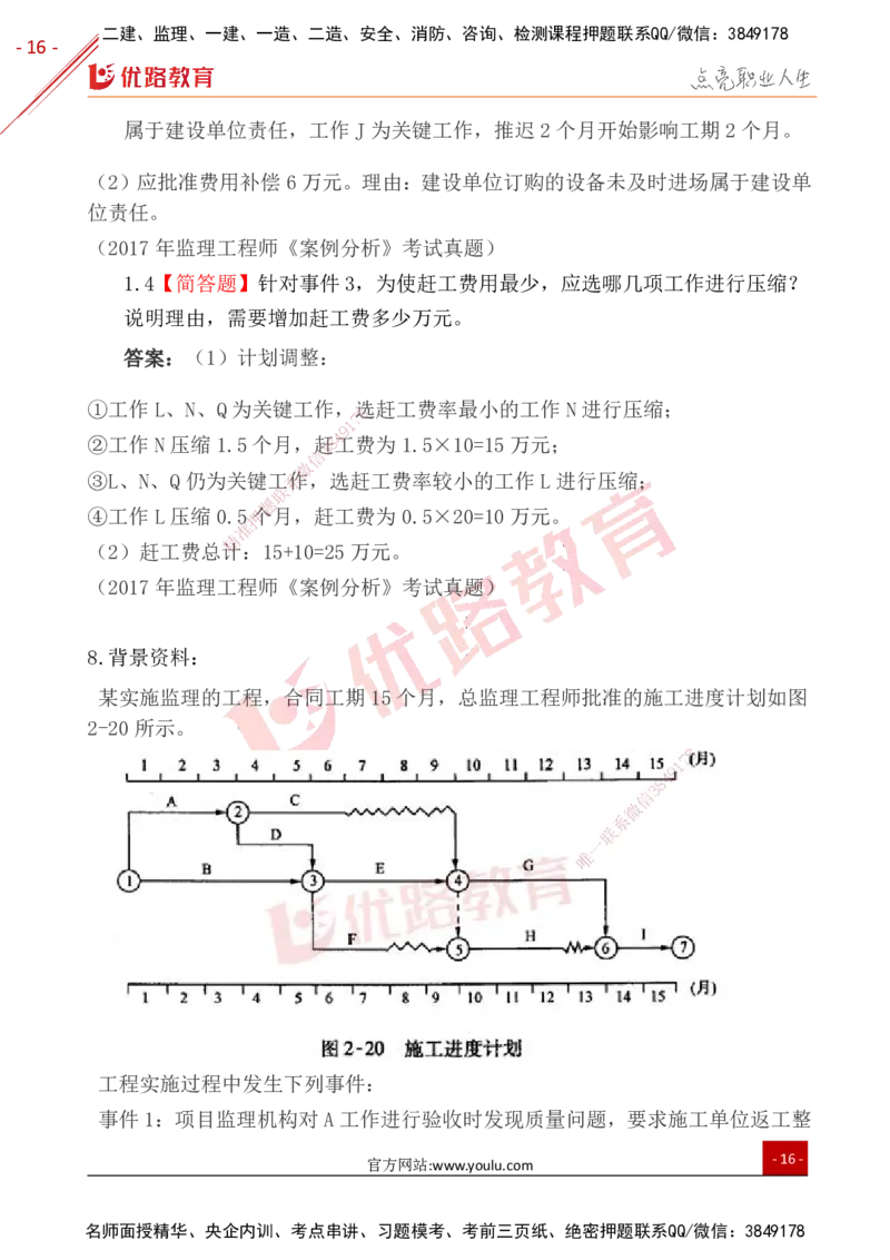 YL-土建案例-案例突破10大题_监理工程师_2025监理工程师_2025年监理工程师SVIP_2025年监理土建案例SVIP_01-精华文档✿电子教材✿历年真题_29-案例《案例突破题+公式汇总》YL