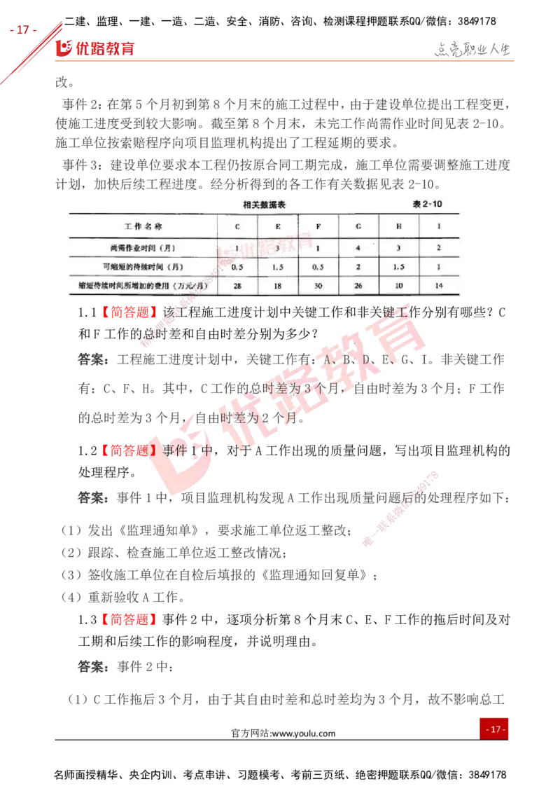 YL-土建案例-案例突破10大题_监理工程师_2025监理工程师_2025年监理工程师SVIP_2025年监理土建案例SVIP_01-精华文档✿电子教材✿历年真题_29-案例《案例突破题+公式汇总》YL