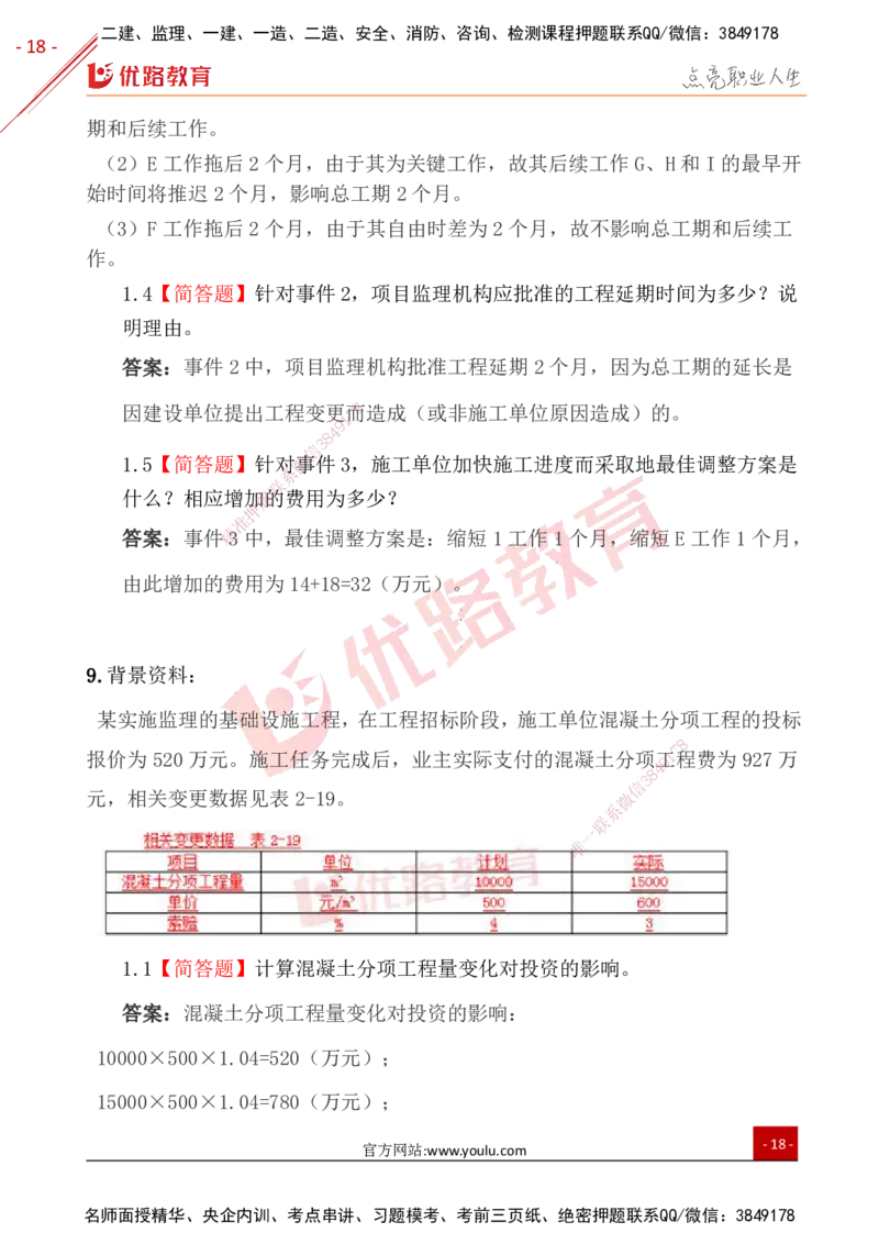 YL-土建案例-案例突破10大题_监理工程师_2025监理工程师_2025年监理工程师SVIP_2025年监理土建案例SVIP_01-精华文档✿电子教材✿历年真题_29-案例《案例突破题+公式汇总》YL
