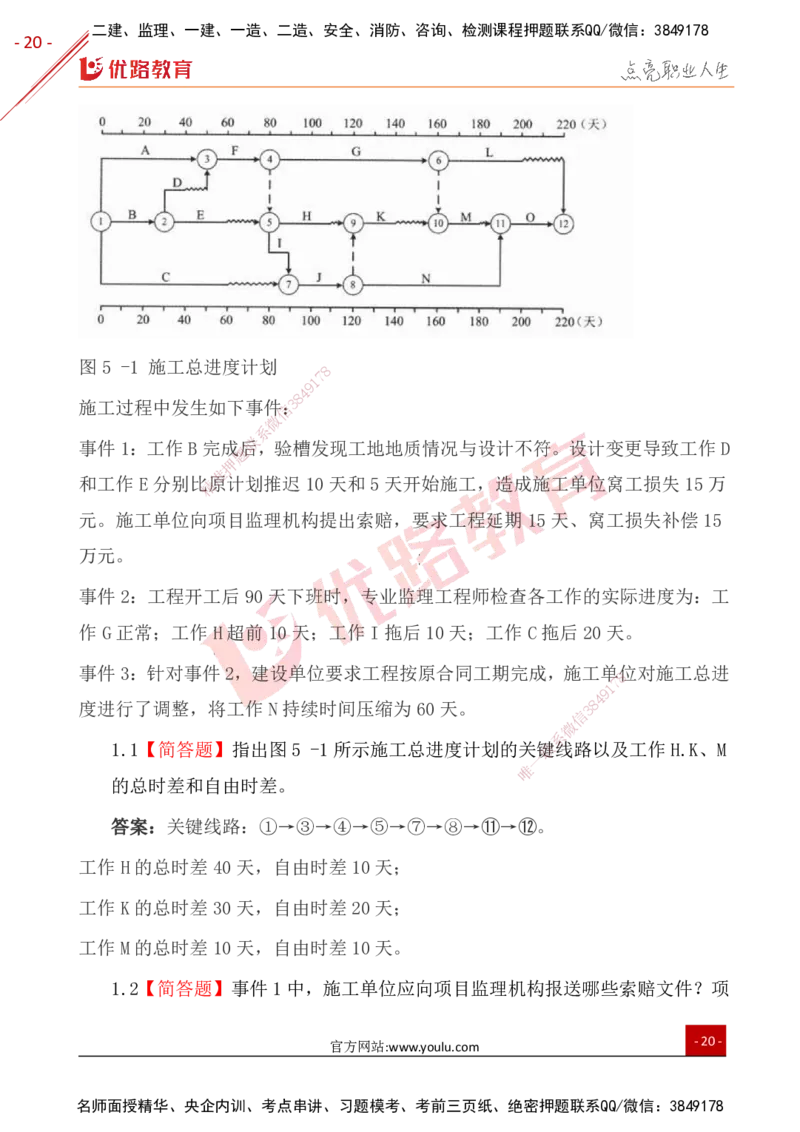 YL-土建案例-案例突破10大题_监理工程师_2025监理工程师_2025年监理工程师SVIP_2025年监理土建案例SVIP_01-精华文档✿电子教材✿历年真题_29-案例《案例突破题+公式汇总》YL
