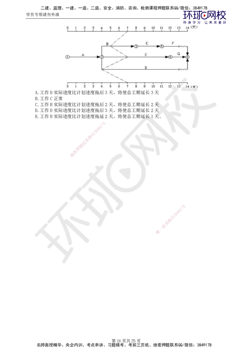 万人模考一_监理工程师_2025监理工程师_2025年监理工程师SVIP_2025年监理水利控制SVIP_03-习题精析✿实战特训✿模考通关_07-水利控制《万人模考班》吕桂军HQ推荐_讲义