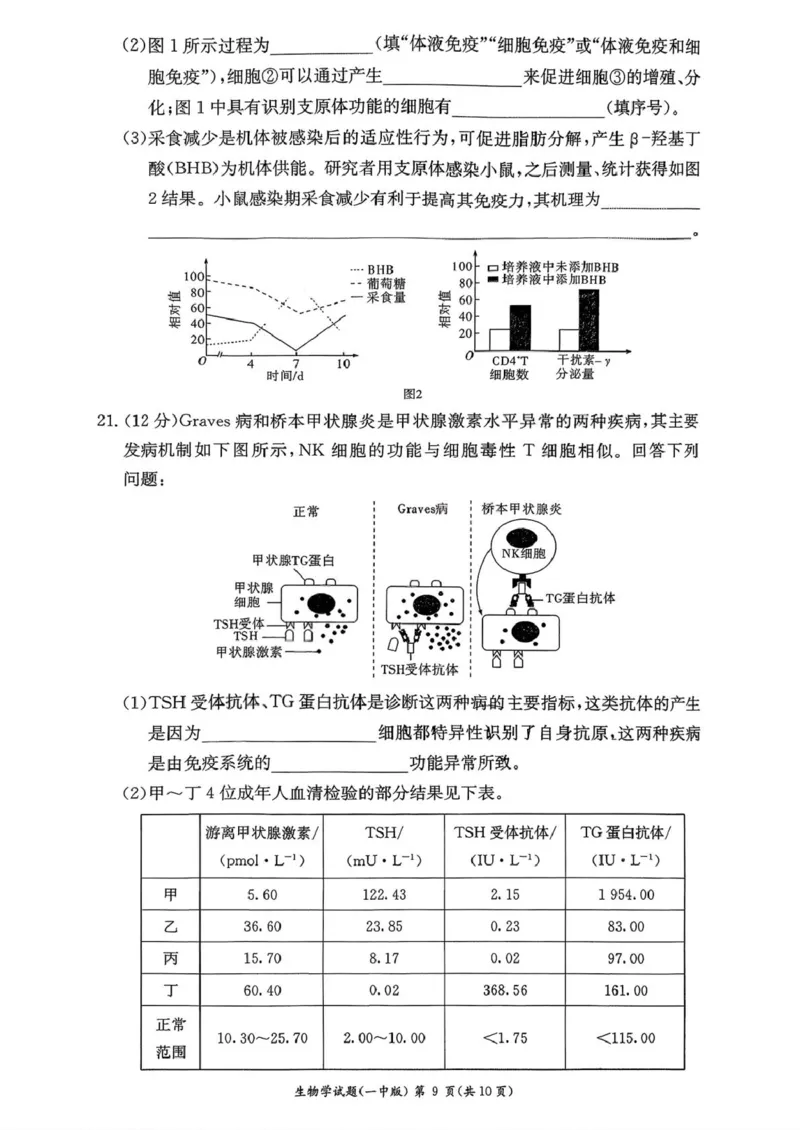 湖南省长沙市第一中学2025-2026学年高二上学期10月月考生物试题扫描版含解析_2025年10月高二试卷_251024湖南省长沙市第一中学2025-2026学年高二上学期10月月考（全）