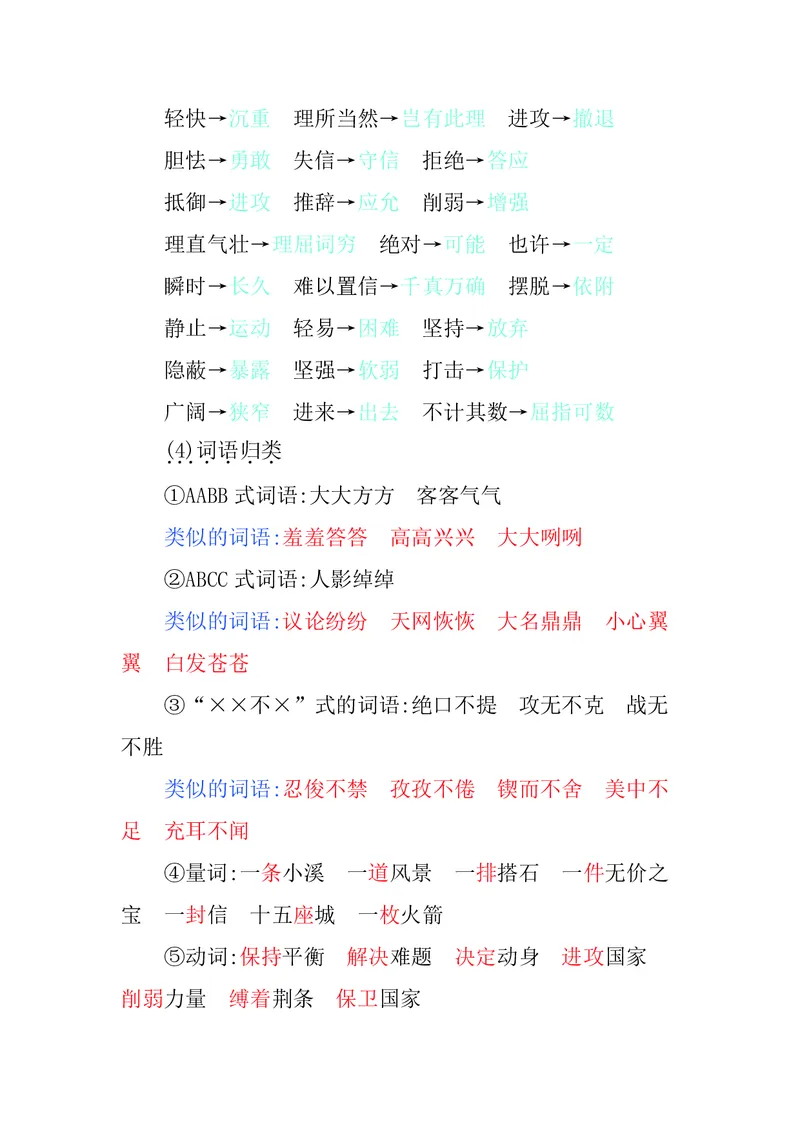 五年级上册语文部编版知识要点_小学1-6年级全部试卷_语文_五年级_3-10-1、小学五年级语文上册_3-10-1-1、复习、知识点、归纳汇总_部编（人教）版